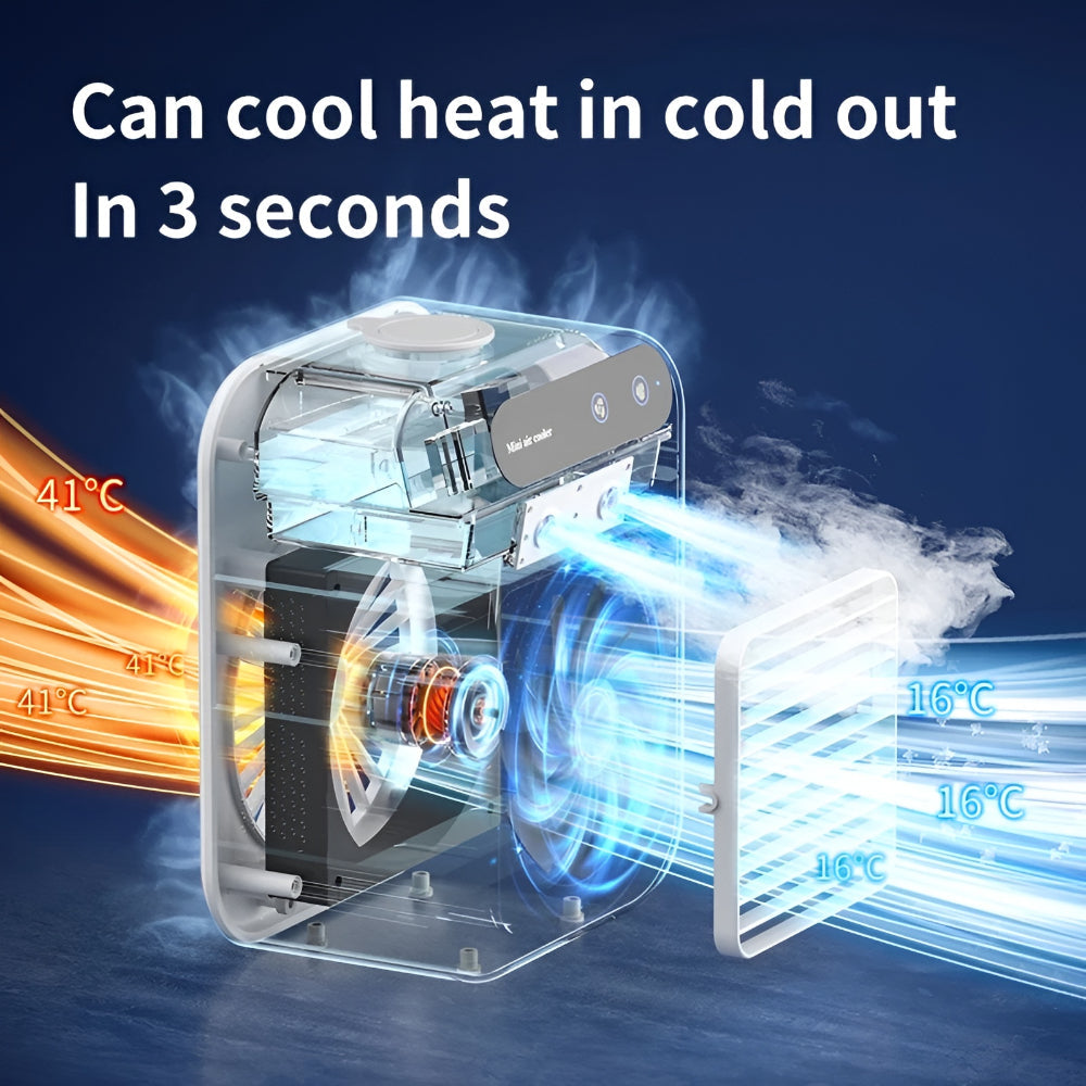 Compact Desktop Air Conditioner with Cooling and Humidifying Fan