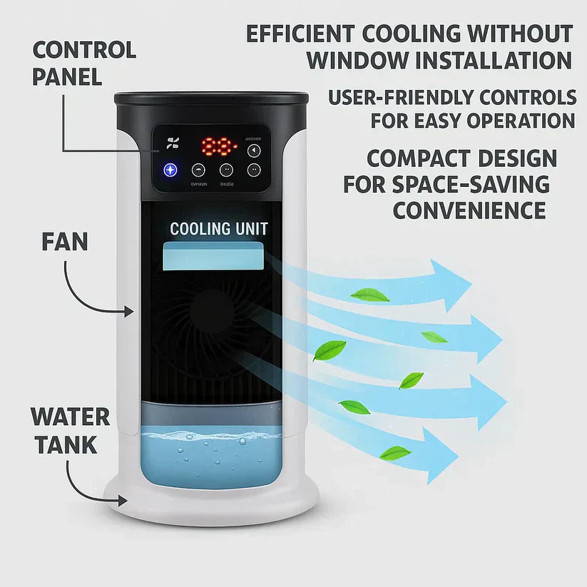 Energy-Efficient Portable Air Conditioner for Windowless Dorm Rooms